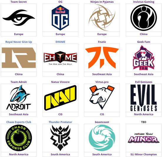 LPL赛事押注攻略与官方娱乐APP下载指南