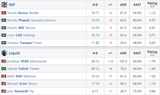 2025年4月商店公告最新动态