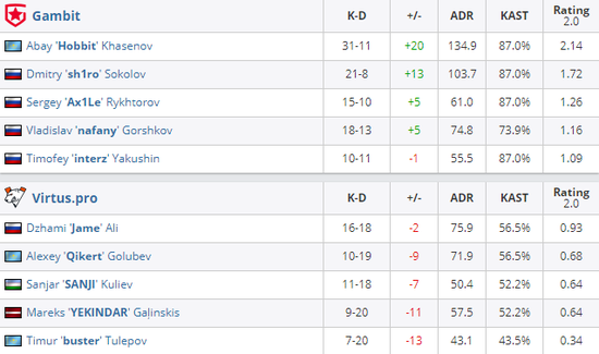 微软澄清Xbox主机下一代计划掌机项目或已搁置